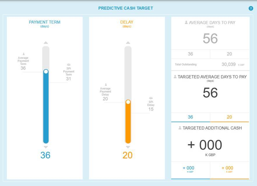 screenshot of Sidetrade Network